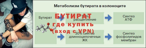 Альфа ПВП Богданович